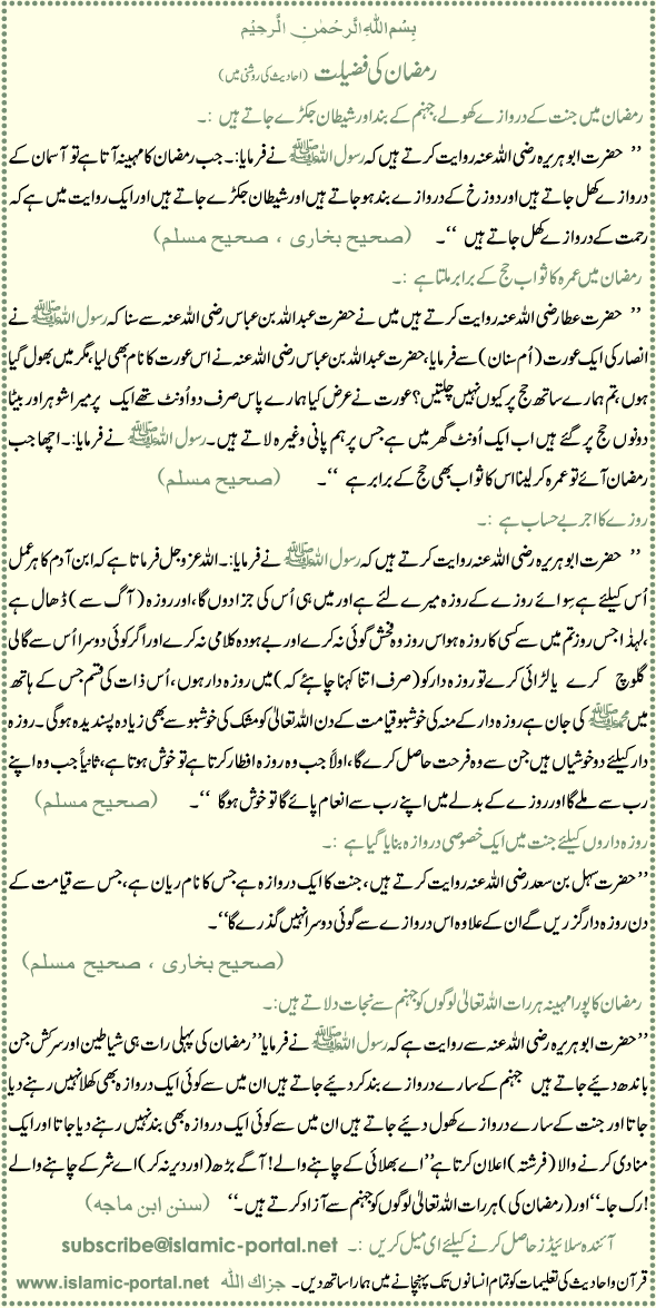 Hadith about Ramzan ul Mubarak by Sahi Muslim