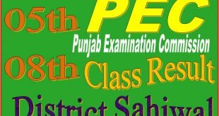5 and 8 Class Result Sahiwal