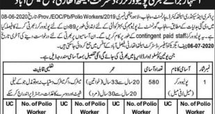 polior worker jobs in punjab 2020