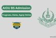 AIOU BS Admission