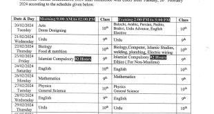 quetta board matric date sheet annual exam