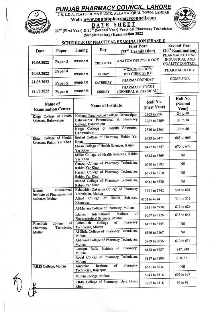 ppc lahore date sheet of pharmacy technician
