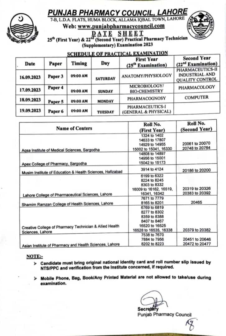 pharmacy technician date sheet supplly exam