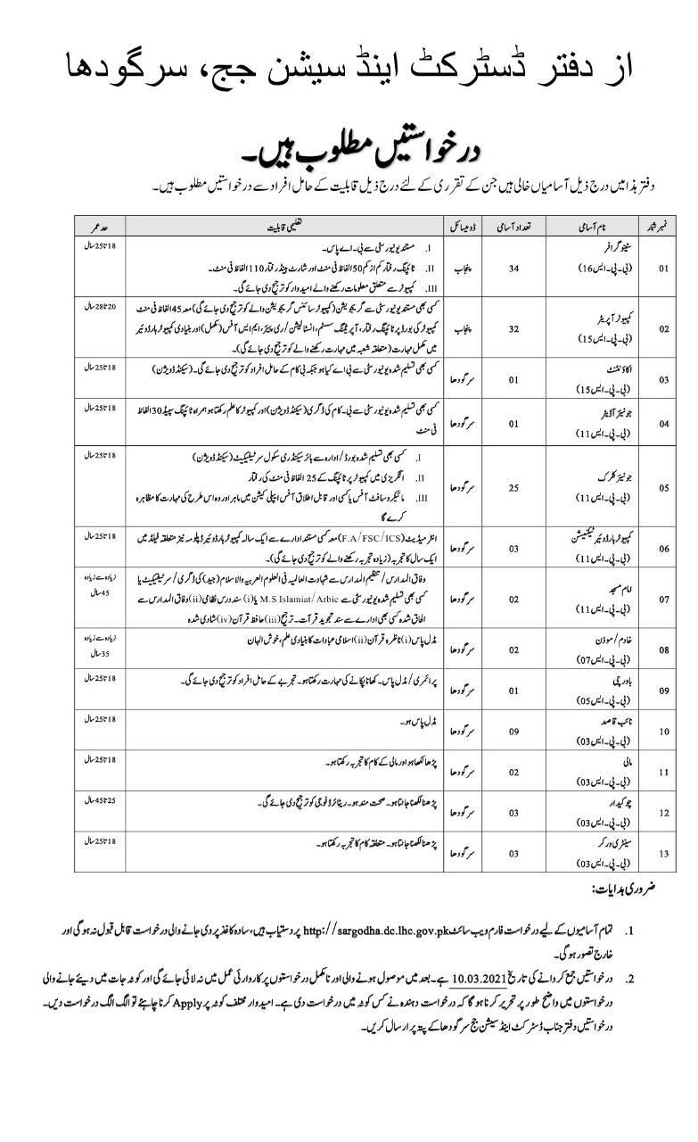 jobs in session courts sargodha