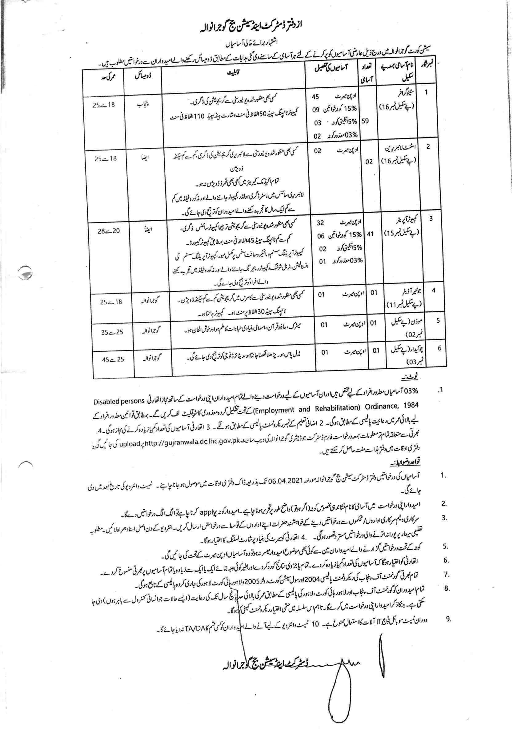 jobs in session courts gujranwala