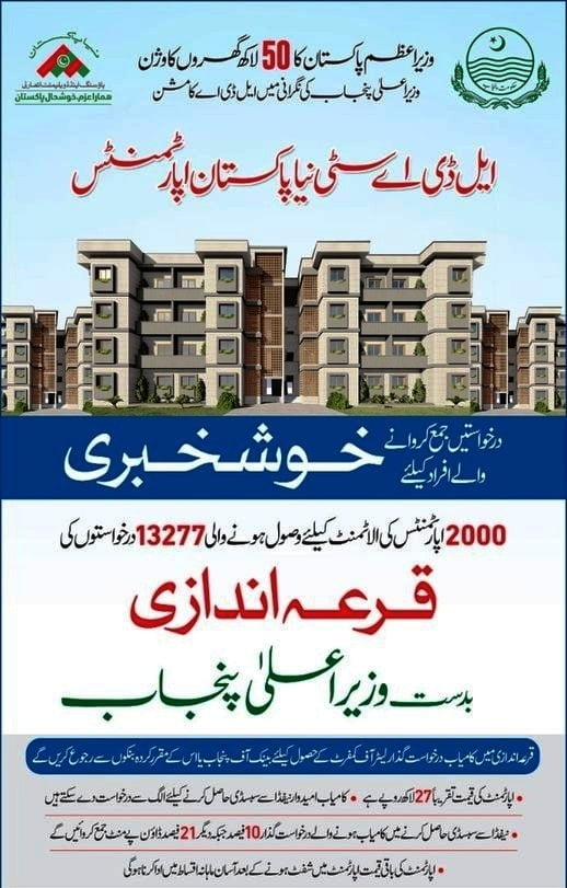 balloting result lda city naya pakistan apartments