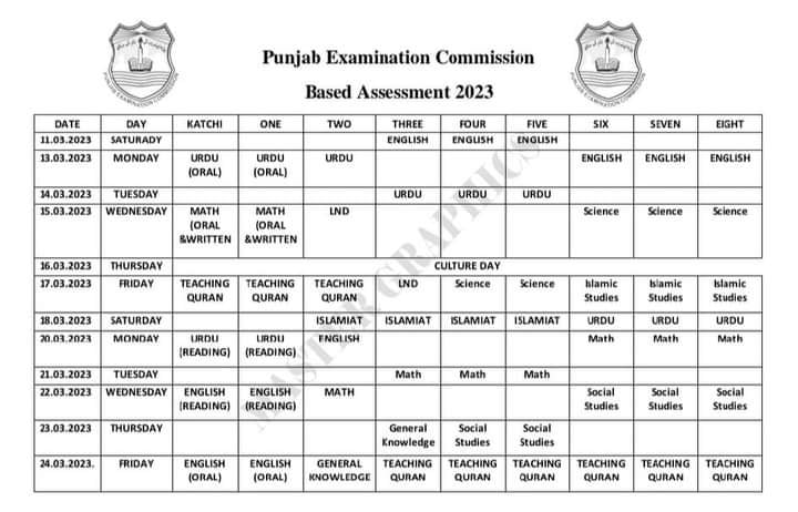 pec date sheet annual exam