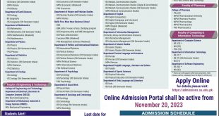 University of Sargodha Admission BS MS M.Phil Programs