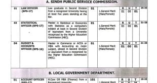 spsc accounts officer jobs in sindh