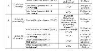 lahore high court office coordinator date sheet