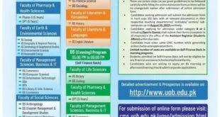 university of Baluchistan merit list
