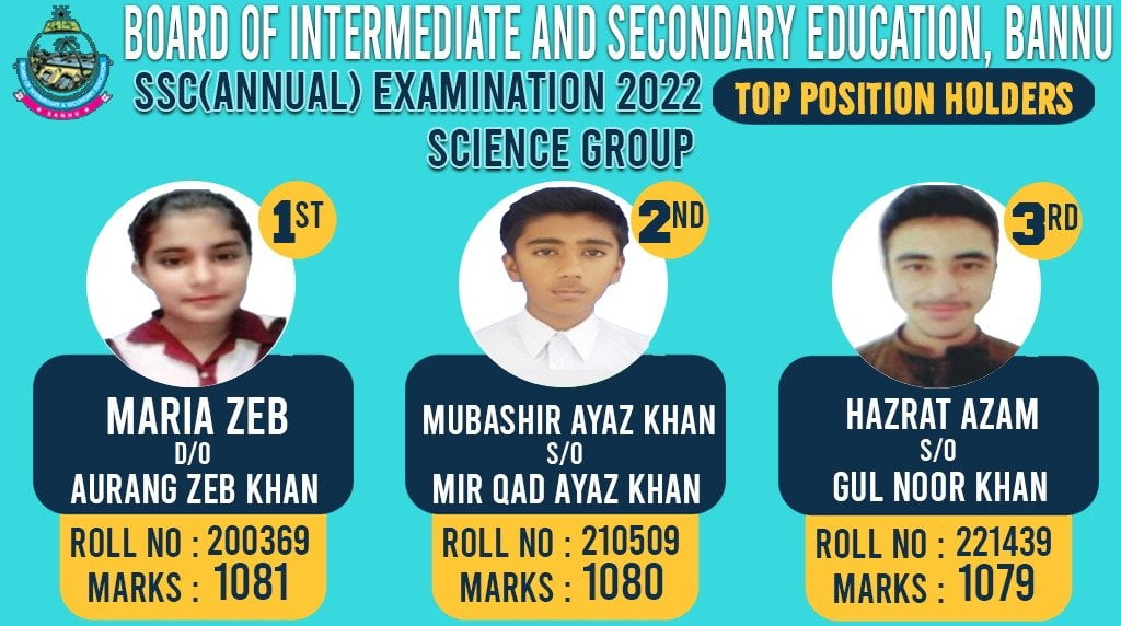 bise bannu top positions matric science