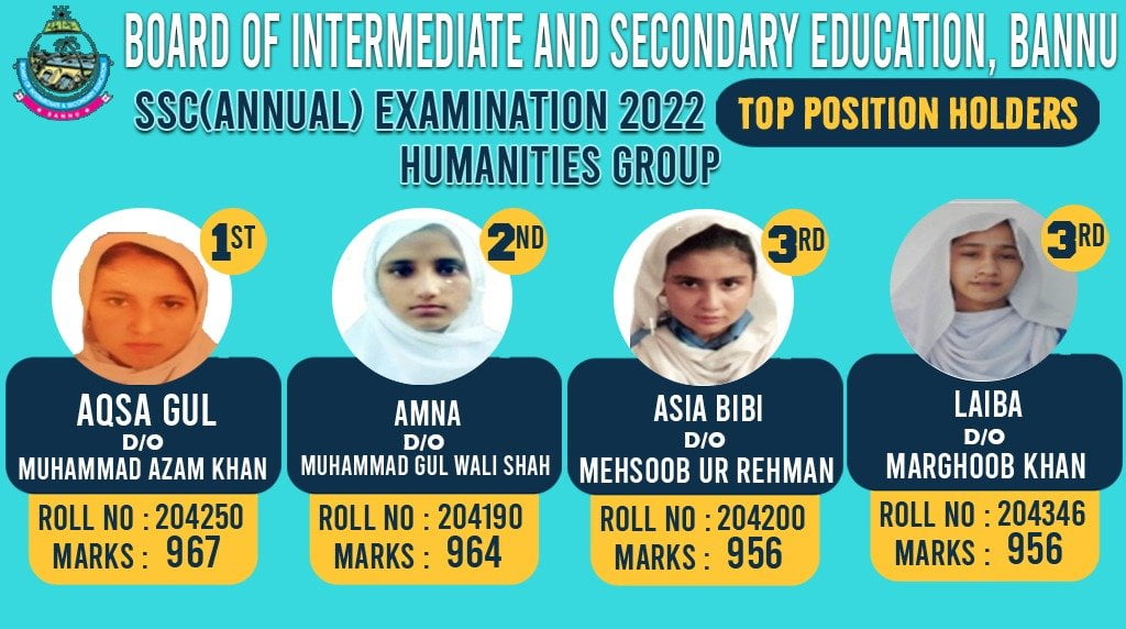 bise bannu top positions matric arts