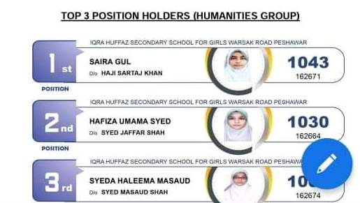 peshawar board matric arts top positions