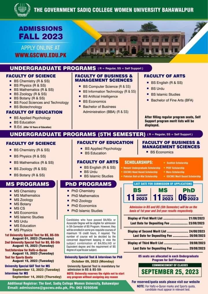 government sadiq college women university admission