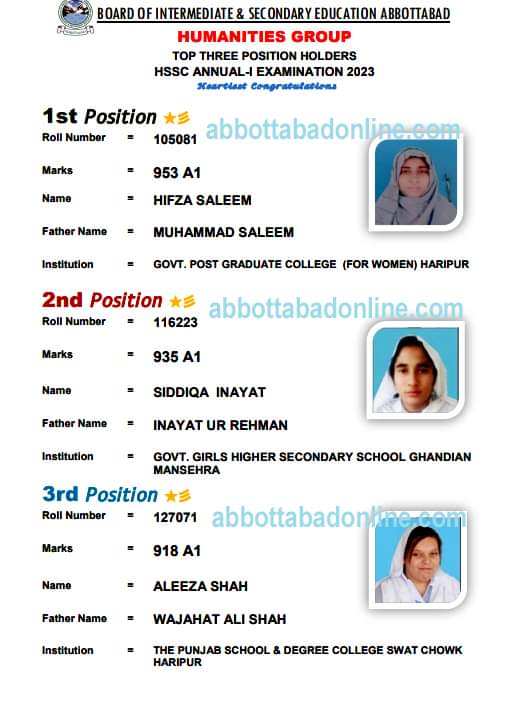 Bise Abbottabad Top Positions Holder