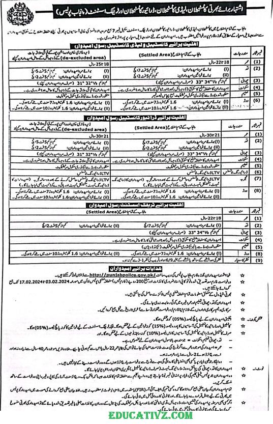 application form punjab police jobs