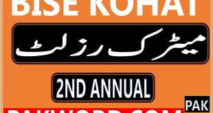 kohat board ssc result 2nd annual exam