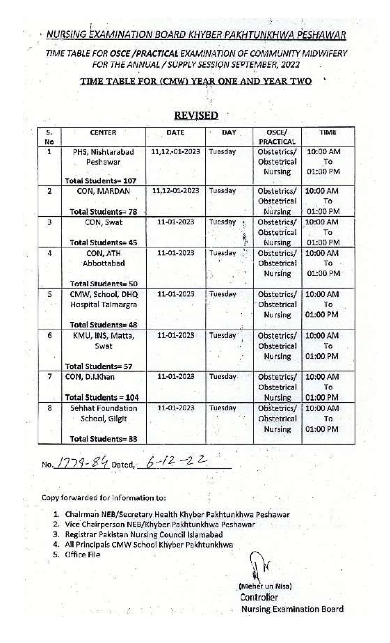 nursing board Khyber Pakhtunkhwa cmw date sheet