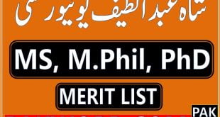 shah abdul latif university merit list postgraduate programs