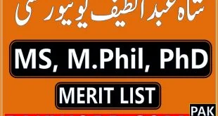 shah abdul latif university merit list postgraduate programs