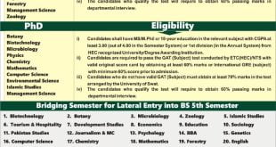 university of swat ms, m.phil and phd admission