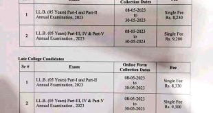 punjab university lahore llb admission form schedule
