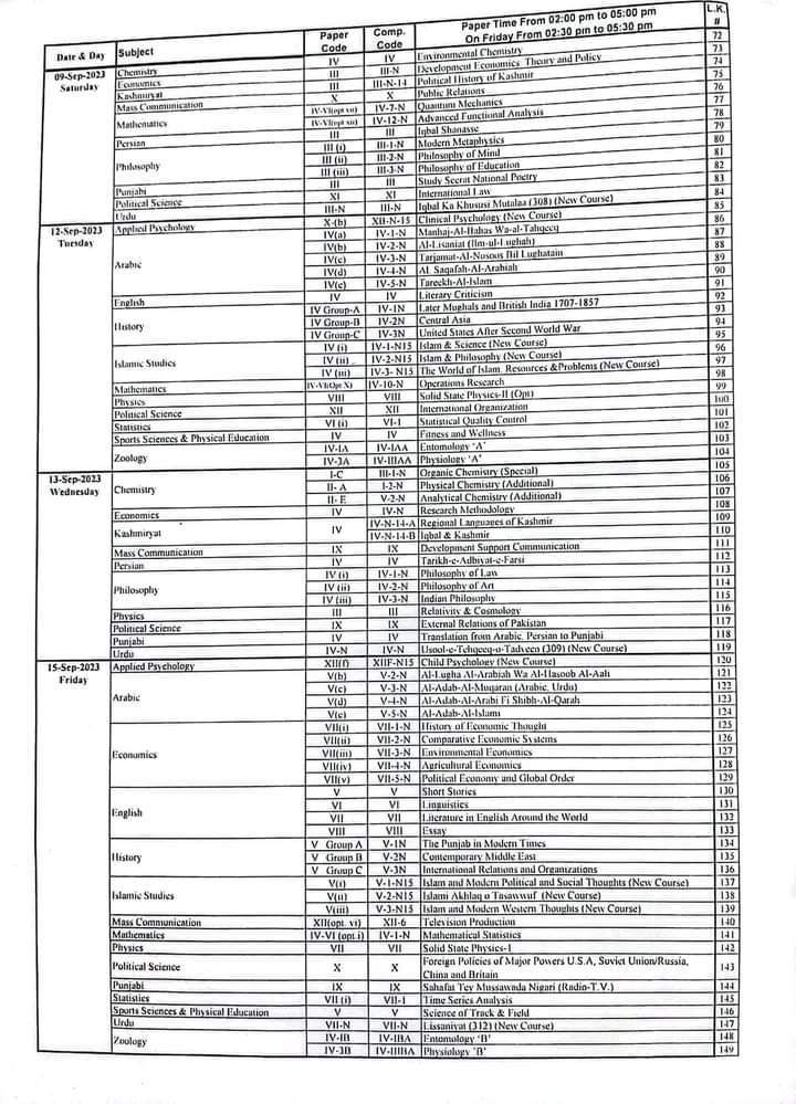 punjab university date sheet ma msc part 2 annual exam