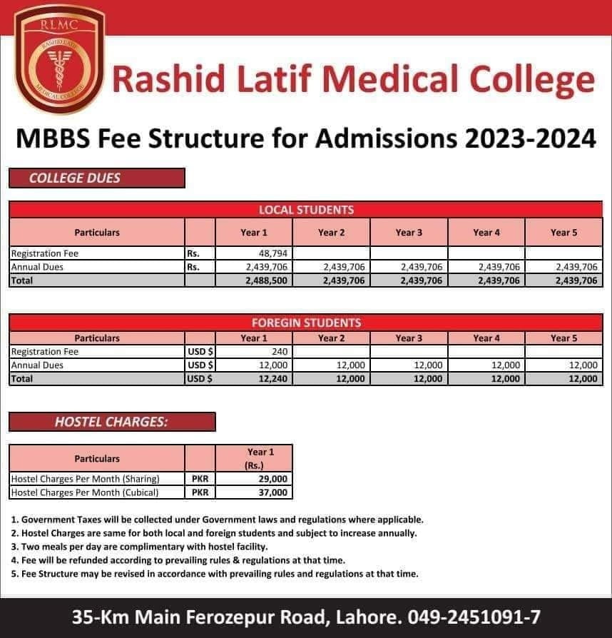 fee plan of rashid latif medical college for MBBS admission