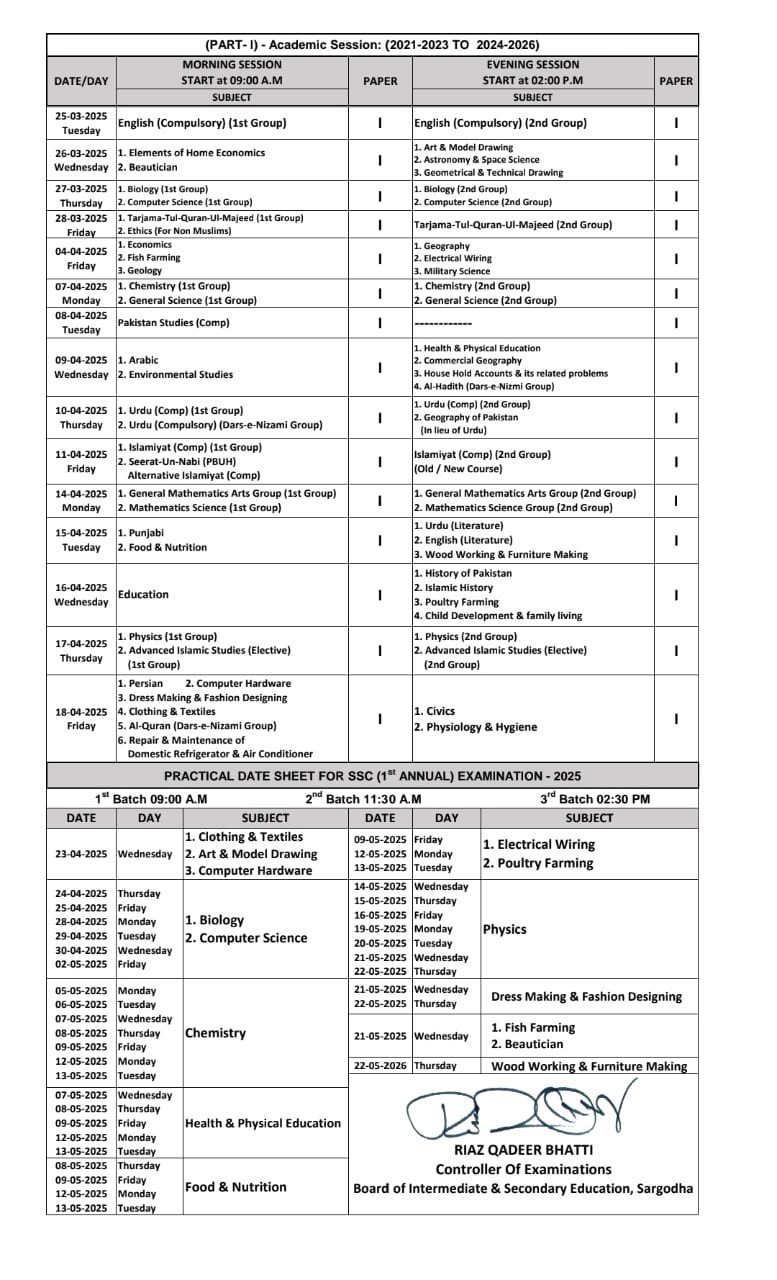 Bise Sargodha 9th class Date Sheet