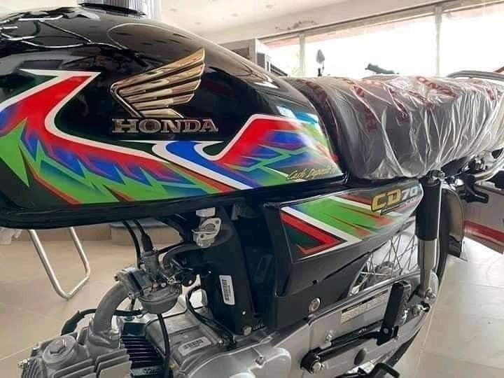 Honda 2021 New Model