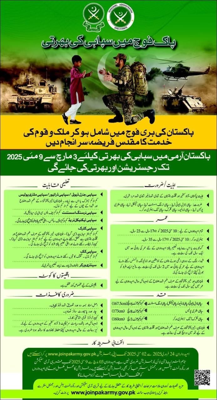 Pak Army Soldier Jobs 2025
