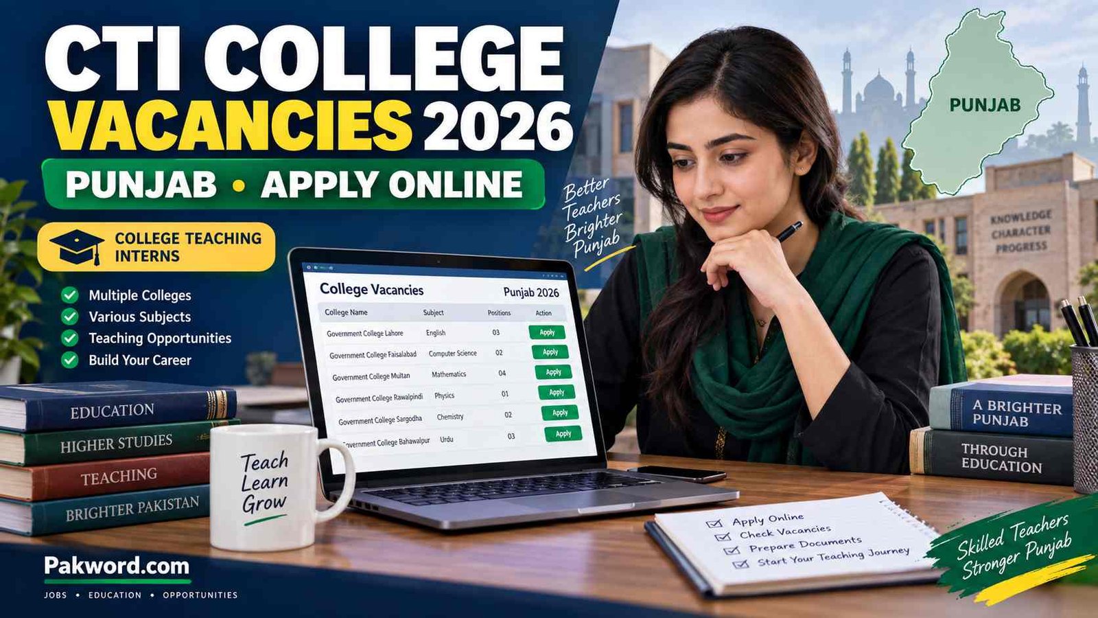 Pakistani graduate checking CTI college teaching vacancies in Punjab on laptop