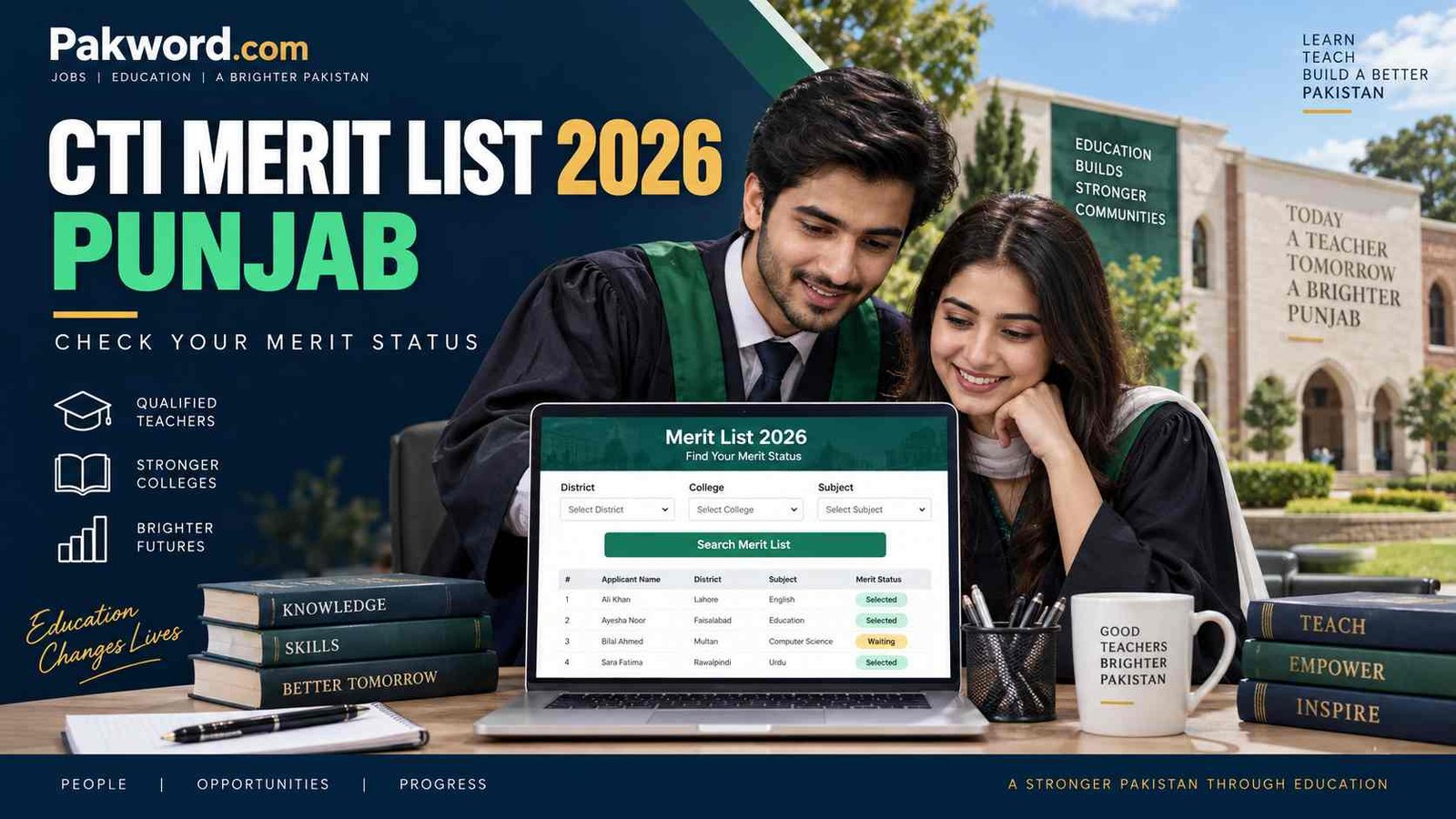 Pakistani graduates checking CTI Merit List 2026 Punjab on laptop